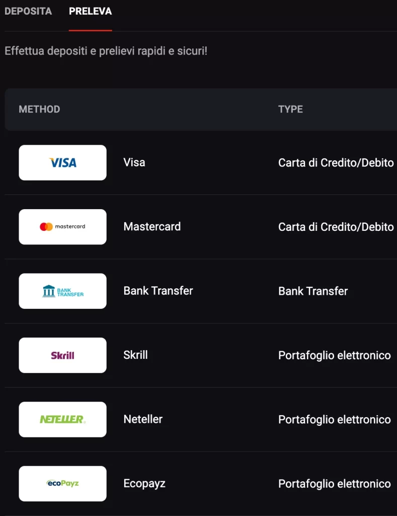 n1bet withdrawal